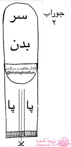 آموزش عروسک سازی عروسکـــــهای جورابــــی