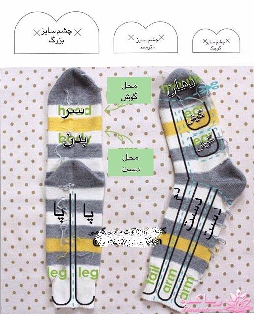 آموزش عروسک سازی عروسکـــــهای جورابــــی