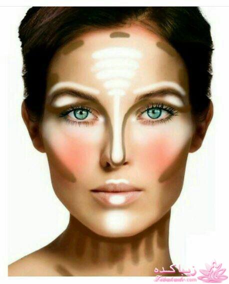 فوت و فن کانتورینگ ( آرایش ترمیمی )