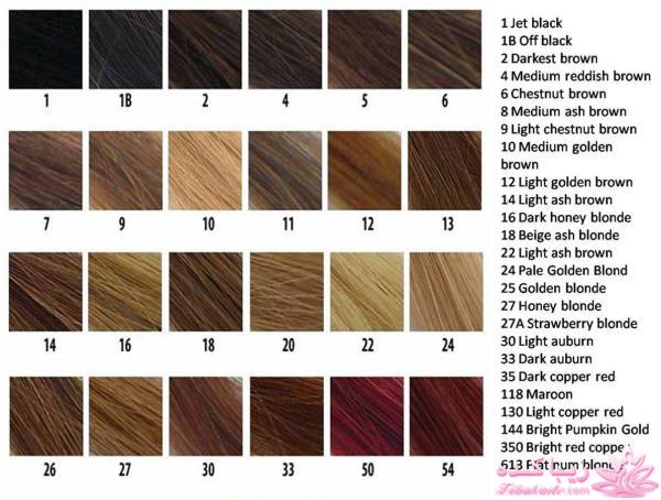 آموزش ترکیب رنگ مو 