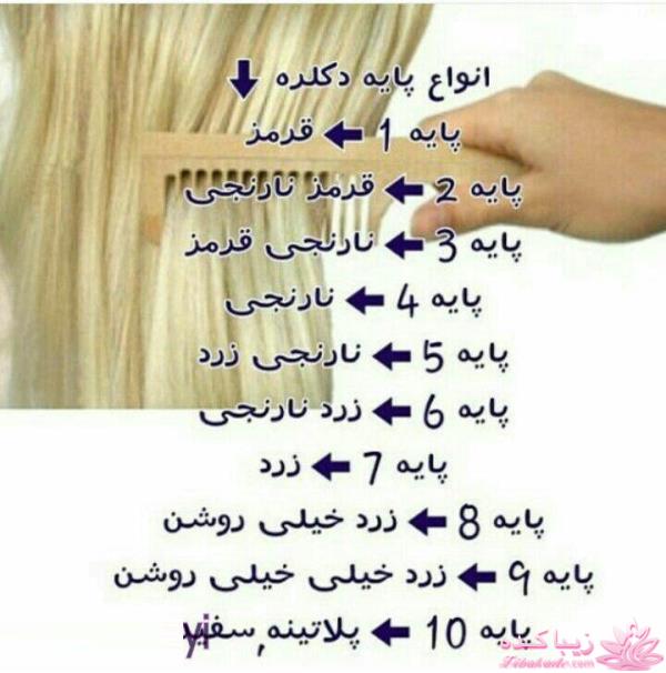 آموزش ترکیب رنگ مو 