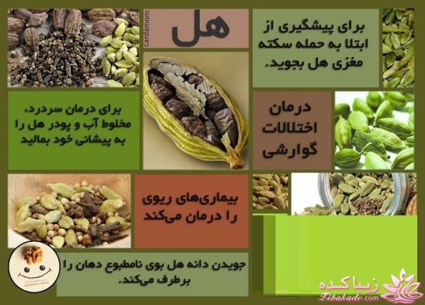 درمان بدون دارو - عکس نوشته های سلامتی