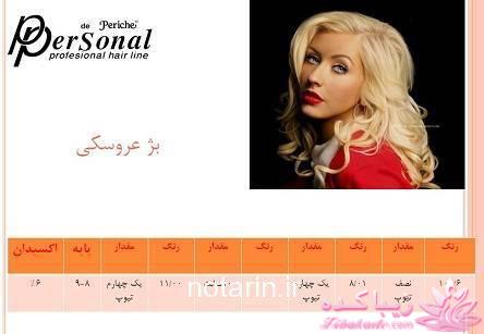 آموزش ترکیب رنگ مو 