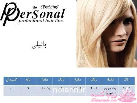 آموزش ترکیب رنگ مو 