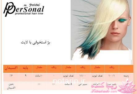 آموزش ترکیب رنگ مو 