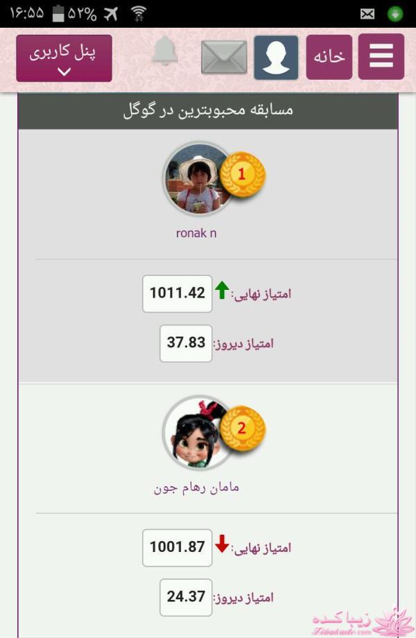 بنگاه پیش بینی نتایج مسابقه زیباکده