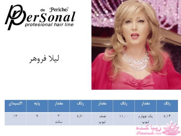 رنگ مو، آموزش ترکیب رنگ مو
