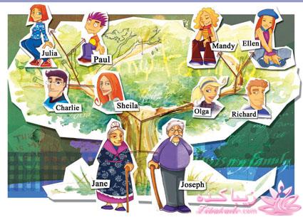 یادگرفتن زبان های خارجه