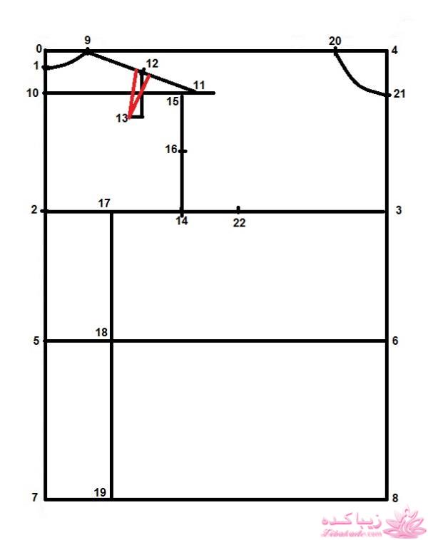 آموزش دوخت مانتو مجلسی