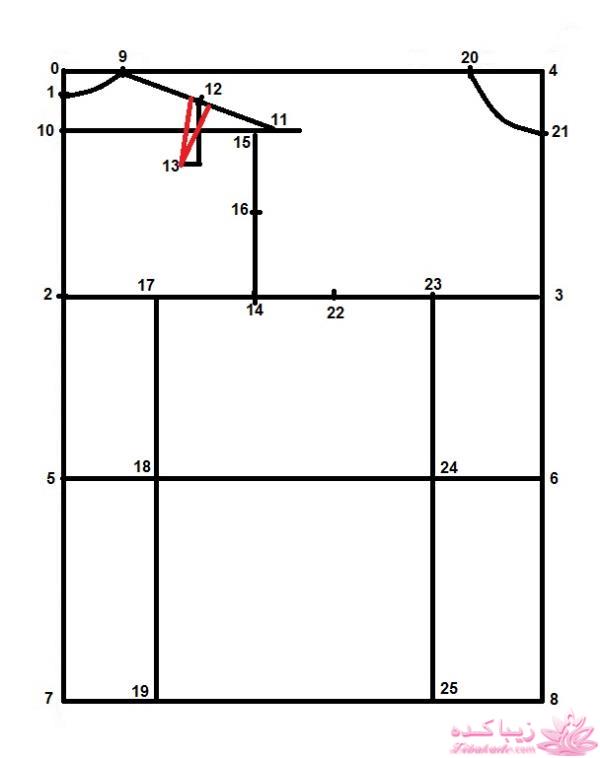 آموزش دوخت مانتو مجلسی
