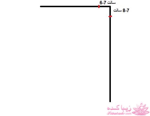 آموزش دوخت مانتو