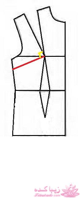 آموزش دوخت مانتو