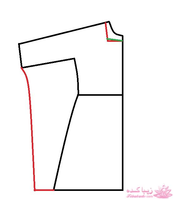 آموزش دوخت مانتو