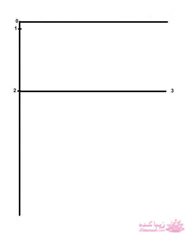 آموزش دوخت مانتو مجلسی