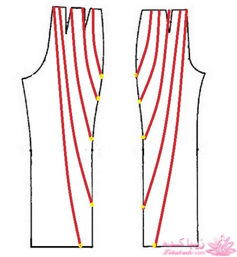 پرسش و پاسخ خیاطی