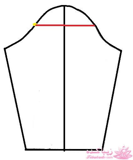 پرسش و پاسخ خیاطی