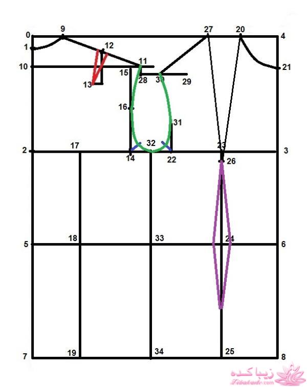 آموزش دوخت مانتو مجلسی