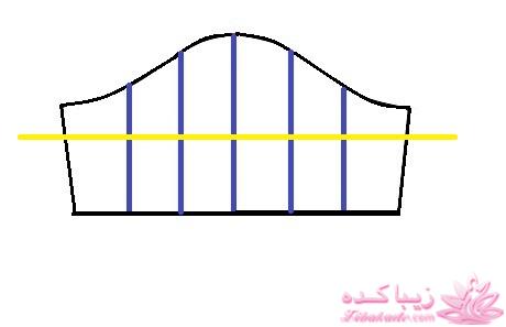 آموزش خیاطی لباس کودک