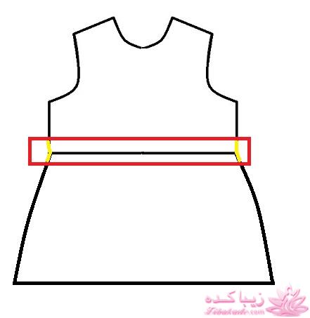 آموزش خیاطی لباس کودک