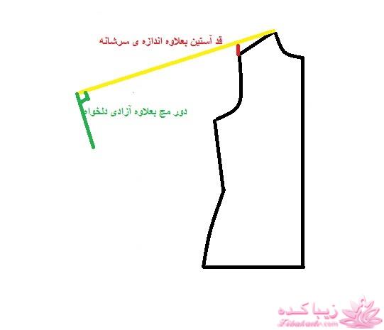 آموزش دوخت مانتو