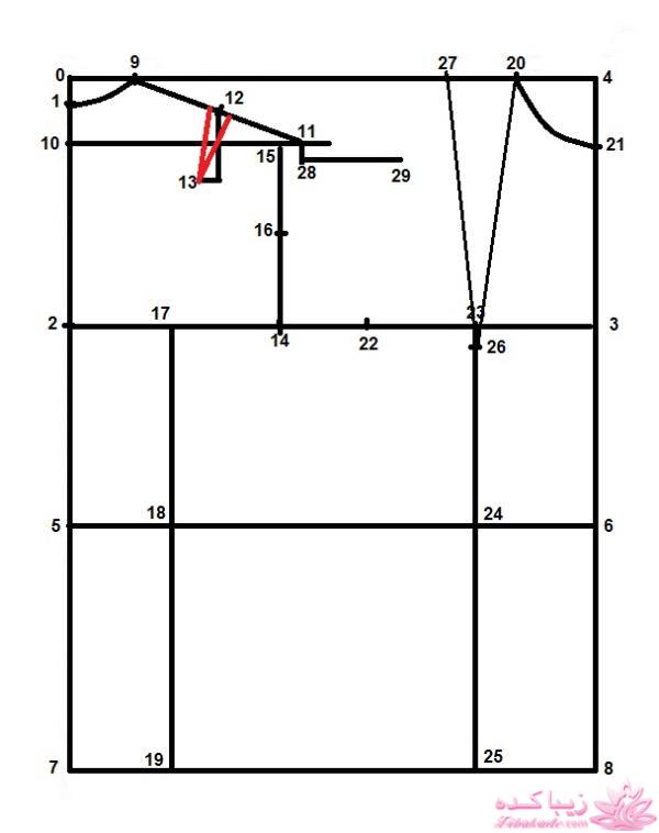 آموزش دوخت مانتو مجلسی