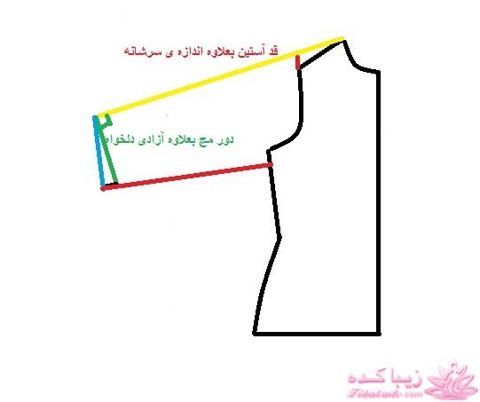 آموزش دوخت مانتو