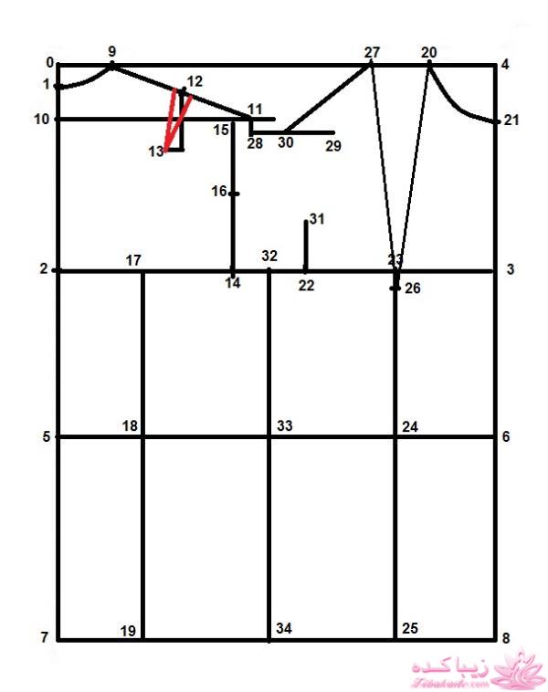 آموزش دوخت مانتو مجلسی