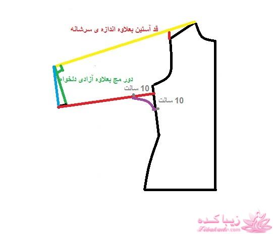 آموزش دوخت مانتو