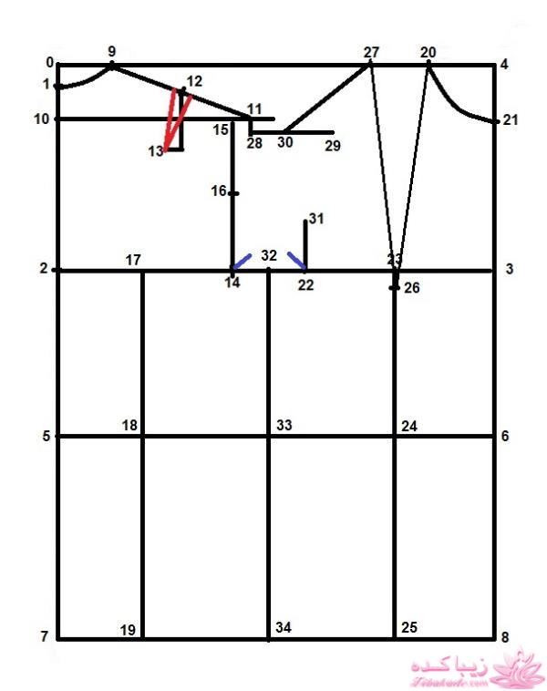 آموزش دوخت مانتو مجلسی