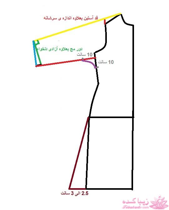 آموزش دوخت مانتو