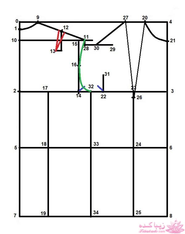 آموزش دوخت مانتو مجلسی