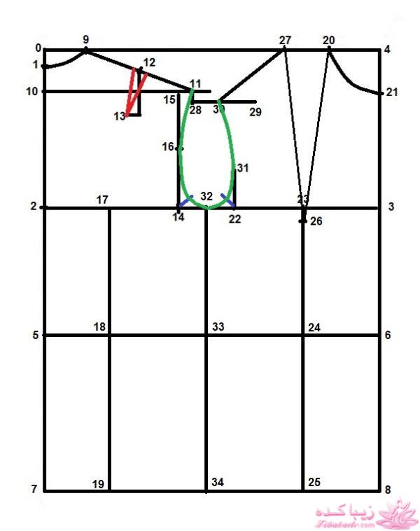 آموزش دوخت مانتو مجلسی