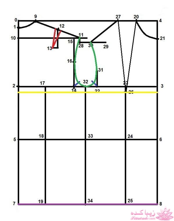 آموزش دوخت مانتو مجلسی