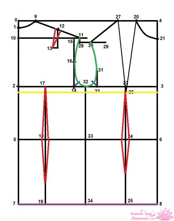 آموزش دوخت مانتو مجلسی