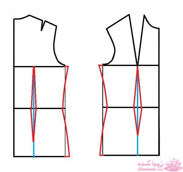 پرسش و پاسخ خیاطی