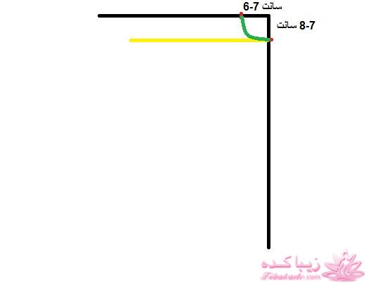 آموزش دوخت مانتو