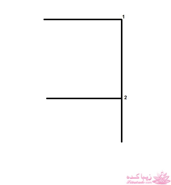 آموزش خیاطی لباس کودک