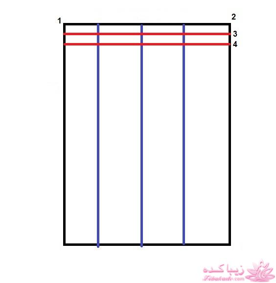 پرسش و پاسخ خیاطی