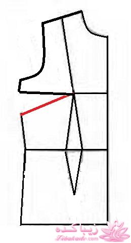 آموزش دوخت مانتو