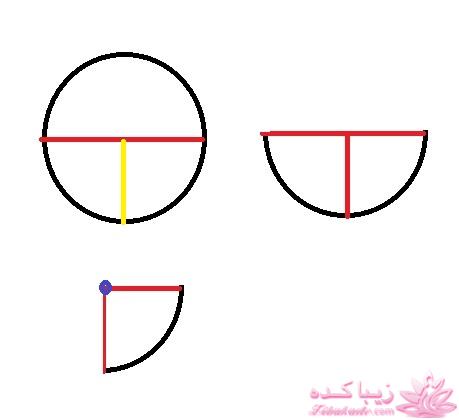 آموزش دوخت لباس مجلسی