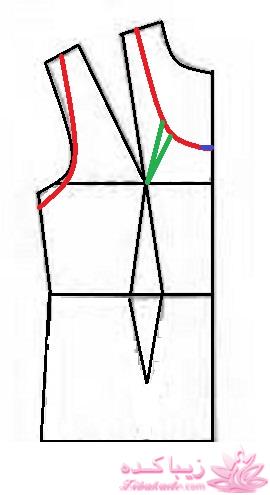 آموزش دوخت لباس مجلسی