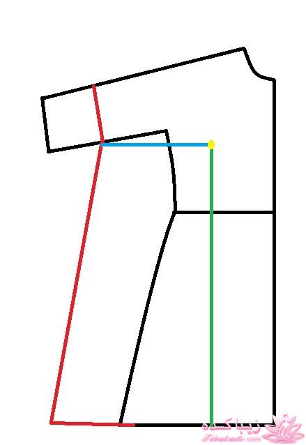 آموزش دوخت مانتو