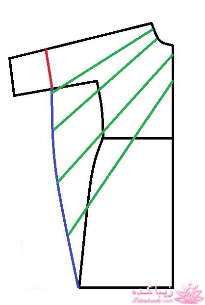 آموزش دوخت مانتو