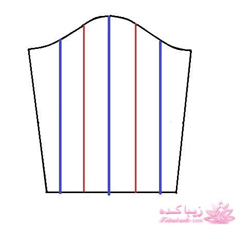 آموزش خیاطی لباس کودک