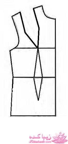 پرسش و پاسخ خیاطی