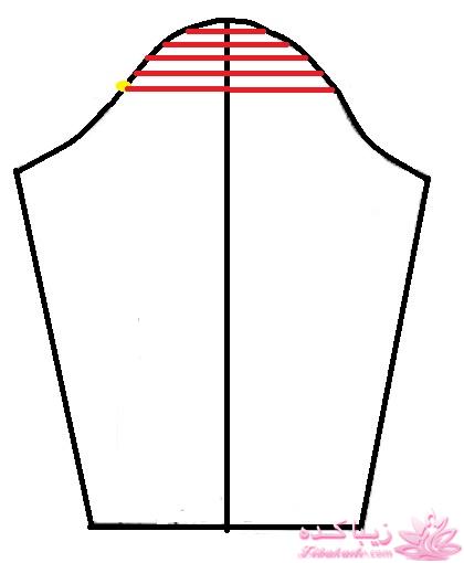 پرسش و پاسخ خیاطی