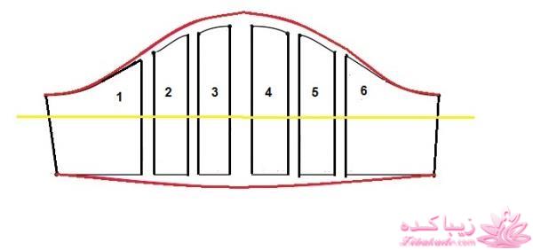 آموزش خیاطی لباس کودک