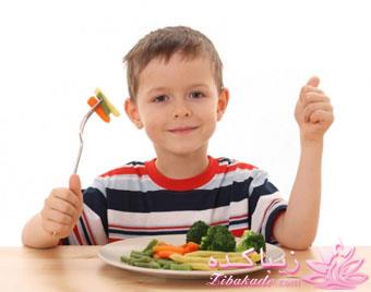 Zibakade Hits / محبوبترینهای زیباکده در تلگرام 