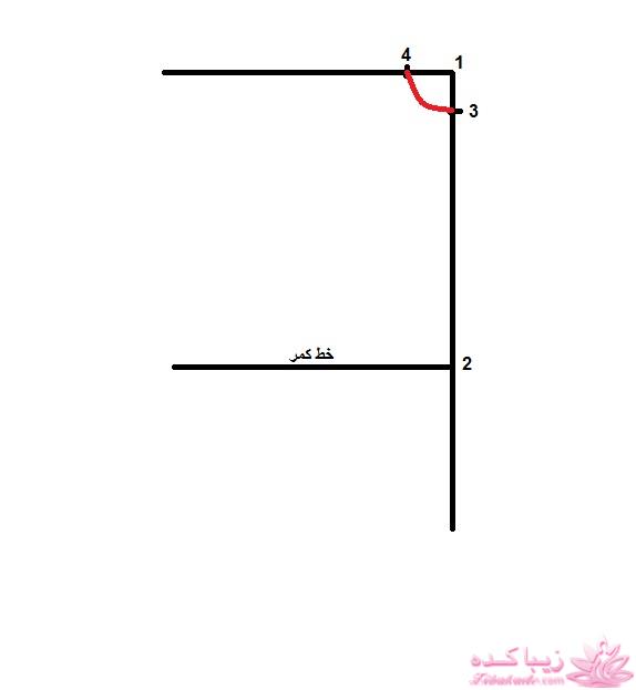 آموزش خیاطی لباس کودک