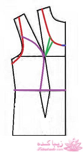 آموزش دوخت لباس مجلسی